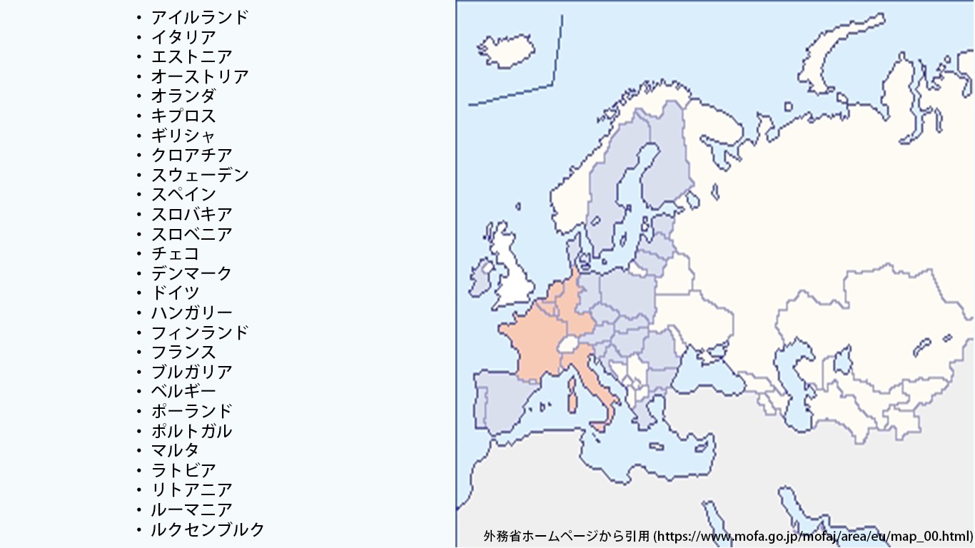 eucountrylist 1